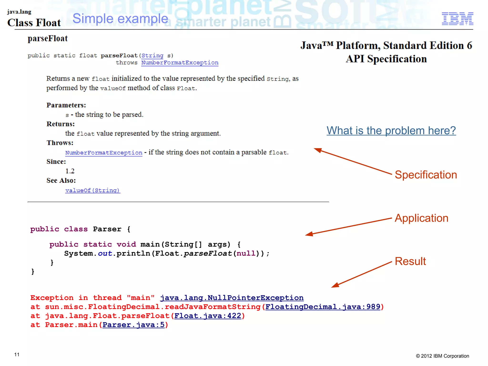 11 © 2012 IBM Corporation
public class Parser {
public static void main(String[] args) {
System.out.println(Float.parseFloat(null));
}
}
Exception in thread "main" java.lang.NullPointerException
at sun.misc.FloatingDecimal.readJavaFormatString(FloatingDecimal.java:989)
at java.lang.Float.parseFloat(Float.java:422)
at Parser.main(Parser.java:5)
Simple example
What is the problem here?
Specification
Application
Result
 