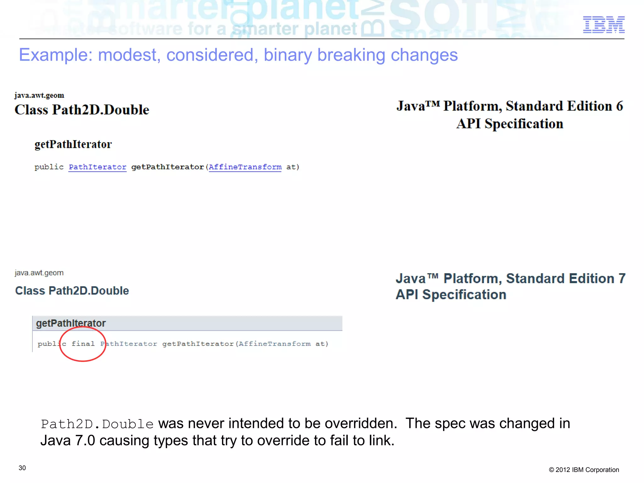 30 © 2012 IBM Corporation
Example: modest, considered, binary breaking changes
Path2D.Double was never intended to be overridden. The spec was changed in
Java 7.0 causing types that try to override to fail to link.
 