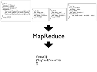 {
    "_id": "1",
    "ﬁrst_name": "Robert",                                                                                                       {
    "last_name": "Johnson",                                                                                                          "_id": "4",
    "date_hired": "2010/01/10",                                                                                                      "ﬁrst_name": "Bob",
    "dependents": [                                          {                                 {                                     "last_name": "Smith",
       { "ﬁrst_name": "Margie", "last_name": "Johnson" },        "_id": "2",                       "_id": "3",                       "salary": 80000,
       { "ﬁrst_name": "Charlie", "last_name": "Johnson" },       "ﬁrst_name": "Jim",               "ﬁrst_name": "Sally",             "date_hired": "2010/03/11",
       { "ﬁrst_name": "Sophie", "last_name": "Johnson" }         "last_name": "Jones",             "last_name": "Stevenson",         "dependents": [
    ],                                                           "date_hired": "2010/02/11",       "date_hired": "2010/04/23",          { "ﬁrst_name": "Susan", "last_name": "Smith" }
    "salary": 250000                                             "salary": 150000                  "salary": 100000                  ]
}                                                            }                                 }                                 }




                                                             MapReduce

                                                                     {"rows":[
                                                                     {"key":null,"value":4}
                                                                     ]}
 