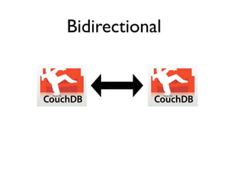 Bidirectional
 
