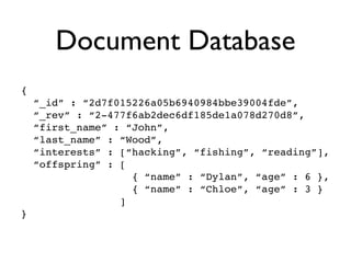 Document Database
{
    “_id” : “2d7f015226a05b6940984bbe39004fde”,
    “_rev” : “2-477f6ab2dec6df185de1a078d270d8”,
    “first_name” : “John”,
    “last_name” : “Wood”,
    “interests” : [“hacking”, “fishing”, “reading”],
    “offspring” : [
                    { “name” : “Dylan”, “age” : 6 },
                    { “name” : “Chloe”, “age” : 3 }
                  ]
}
 