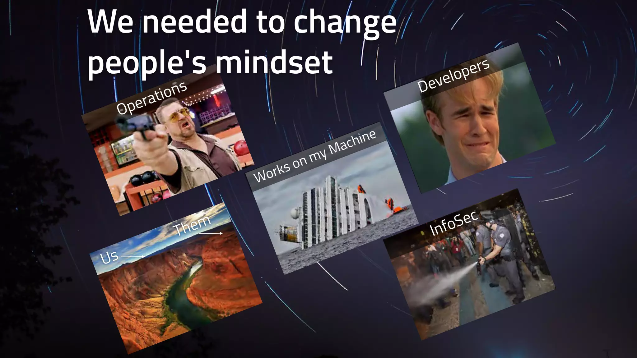 We needed to change 
people's mindset 
Operations 
Developers 
Us Them 
InfoSec 
Works on my Machine 
 