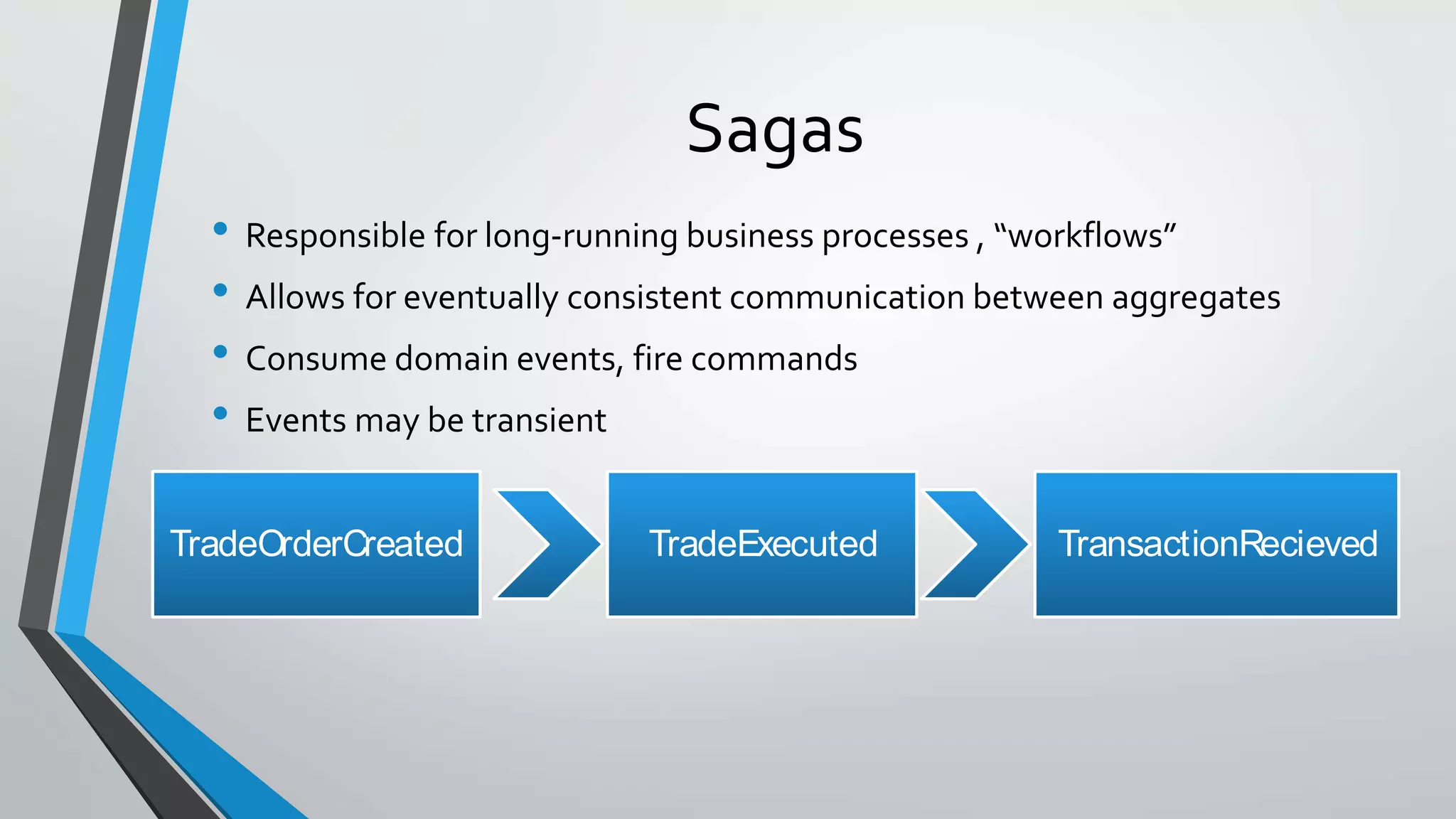 Sagas
• Responsible for long-running business processes , “workflows”
• Allows for eventually consistent communication between aggregates
• Consume domain events, fire commands
• Events may be transient
TradeOrderCreated TradeExecuted TransactionRecieved
 