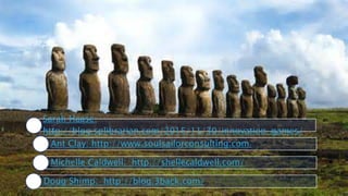 Sarah Haase:
http://blog.splibrarian.com/2015/11/30/innovation-games/
Ant Clay: http://www.soulsailorconsulting.com/
Michelle Caldwell: http://shellecaldwell.com/
Doug Shimp: http://blog.3back.com/
 