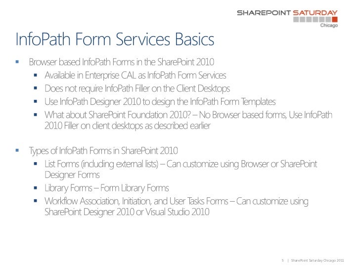 real world infopath with sharepoint 2010 list vs library forms sharepoint workflow templates download