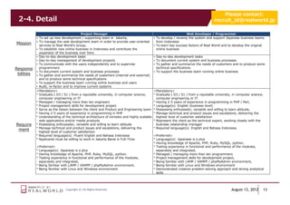 Please contact:
 2-4. Detail                                                                                                                      recruit_id@realworld.jp

                                          Project Manager                                                        Web Developer / Programmer
            • To set up new development / supporting team in Jakarta,                      • To develop / revamp the system and support Japanese business teams
            • To manage the web development team in order to provide user-oriented           from Indonesia
Mission       services to Real World's Group,                                              • To learn key success factors of Real World and to develop the original
            • To establish new online business in Indonesia and contribute the               online business
              expansion of the business over here.
            • Day-to-day development tasks                                                 • Day-to-day development tasks
            • Day-to-day management of development projects                                • To document current system and business processes
            • To communicate with the users independently and to supervise                 • To gather and summarize the needs of customers and to produce some
Responsi      programmers                                                                    technical specifications
            • To document current system and business processes                            • To support the business team running online business
 bilities   • To gather and summarize the needs of customers (internal and external)
              and to produce some technical specifications
            • To support the business team running online business and users
            • Audit, re-factor and to improve current systems
            <Mandatory>                                                                    <Mandatory>
            • Graduate ( D3 / S1 ) from a reputable university, in computer science,       • Graduate ( D3 / S1 ) from a reputable university, in computer science,
              computer engineering or IT                                                     computer engineering or IT
            • Managed / managing more than ten engineers                                   • Having 2-5 years of experience in programming in PHP / Perl,
            • Project management skills for development project                            • Language(s): English (business level)
            • Serve as the liaison between the client and Product and Engineering team     • Possessing enthusiastic, versatile and willing to learn attitude,
            • Having 2-5 years of experience in programming in PHP                         • Manage technical and product issues and escalations, delivering the
            • Understanding of the technical architecture of complex and highly scalable     highest level of customer satisfaction
              web applications and/or media products                                       • Represent the client as the technical expert, working closely with the
Require     • Possessing enthusiastic, versatile and willing to learn attitude               business relationship manager
            • Manage technical and product issues and escalations, delivering the          • Required language(s): English and Bahasa Indonesia
 ment         highest level of customer satisfaction
            • Required language(s): Fluent English and Bahasa Indonesia                    <Preferred>
            • Applicants must be willing to work in Jakarta Barat in Full-Time             • Language(s): Japanese is a plus
                                                                                           • Having knowledge of Apache, PHP, Ruby, MySQL, python,
            <Preferred>                                                                    • Testing experience in functional and performance of the modules,
            • Language(s): Japanese is a plus                                                separately and integrated,
            • Having knowledge of Apache, PHP, Ruby, MySQL, python,                        • Managed / managing more than ten programmers
            • Testing experience in functional and performance of the modules,             • Project management skills for development project,
              separately and integrated,                                                   • Being familiar with LAMP / XAMPP / phpMyAdmin environment,
            • Being familiar with LAMP / XAMPP / phpMyAdmin environment,                   • Being familiar with Linux and Windows environment
            • Being familiar with Linux and Windows environment                            • Demonstrated creative problem-solving approach and strong analytical
                                                                                             skills




                               Copyright (C) All Rights Reserved.                                                                             August 13, 2012         13
 