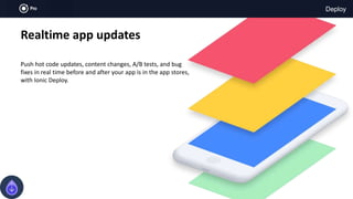 Deploy
Realtime app updates
Push hot code updates, content changes, A/B tests, and bug
fixes in real time before and after your app is in the app stores,
with Ionic Deploy.
 