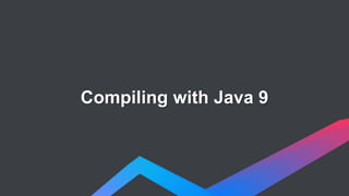 Compiling with Java 9
 
