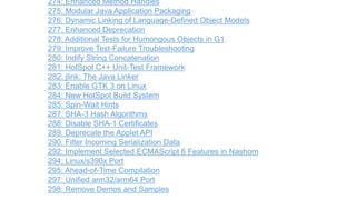 274: Enhanced Method Handles
275: Modular Java Application Packaging
276: Dynamic Linking of Language-Defined Object Models
277: Enhanced Deprecation
278: Additional Tests for Humongous Objects in G1
279: Improve Test-Failure Troubleshooting
280: Indify String Concatenation
281: HotSpot C++ Unit-Test Framework
282: jlink: The Java Linker
283: Enable GTK 3 on Linux
284: New HotSpot Build System
285: Spin-Wait Hints
287: SHA-3 Hash Algorithms
288: Disable SHA-1 Certificates
289: Deprecate the Applet API
290: Filter Incoming Serialization Data
292: Implement Selected ECMAScript 6 Features in Nashorn
294: Linux/s390x Port
295: Ahead-of-Time Compilation
297: Unified arm32/arm64 Port
298: Remove Demos and Samples
 