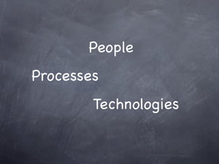 People
Processes
        Technologies
 