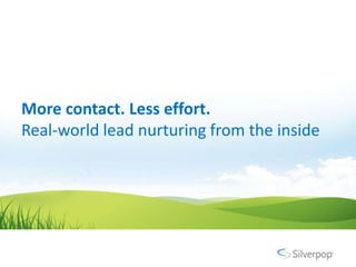 More contact. Less effort.
Real-world lead nurturing from the inside
 