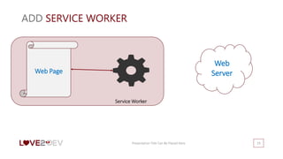 ADD SERVICE WORKER
Presentation Title Can Be Placed Here 19
Web
ServerWeb Page
Service Worker
 