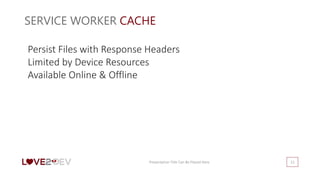 SERVICE WORKER CACHE
Presentation Title Can Be Placed Here 22
Persist Files with Response Headers
Limited by Device Resources
Available Online & Offline
 