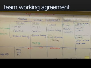 team working agreement
decide who is the decision maker
deﬁne your cadence
deﬁne how you will work together
deﬁne your hypotheses
 