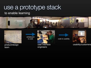 use a prototype stack
whiteboard
to code code to usability
product/design
team
user interface
engineers
usability/customers
to enable learning
 