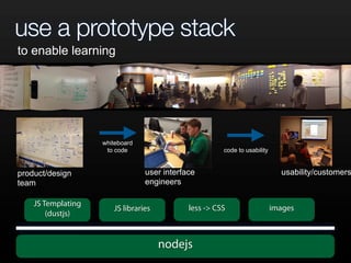 use a prototype stack
whiteboard
to code code to usability
product/design
team
user interface
engineers
usability/customers
to enable learning
nodejs
JS libraries
JS Templating
(dustjs)
less -> CSS images
 