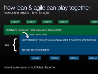 how lean & agile can play together
fuller integration with services, unhappy paths & hardening error handling
prototyping happens in rapid succession (lean ux track)
services agile scrum teams
usability usability usability usability usabili
release release release release
{agile
lean ux can provide a brain for agile
stories & code shared
lean & agile teams should blend together
 