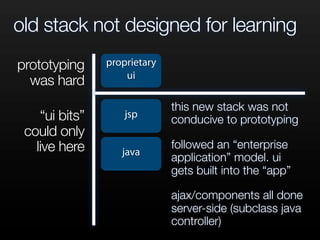 old stack not designed for learning
this new stack was not
conducive to prototyping
followed an “enterprise
application” model. ui
gets built into the “app”
ajax/components all done
server-side (subclass java
controller)
java
jsp
proprietary
ui
prototyping
was hard
“ui bits”
could only
live here
 