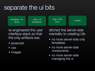 separate the ui bits
code = JS
(backbone)
templates = JS
{dust}
style = CSS
(less)
images
re-engineered the user
interface stack so that
the only artifacts are:
• javascript
• css
• images
ditched the server-side
mentality to creating UIs
• no more server-side only
templates
• no more server-side
components
• no more server-side
managing the ui
 