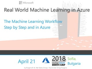 April 21
Real World Machine Learning in Azure
The Machine Learning Workflow
Step by Step and in Azure
 