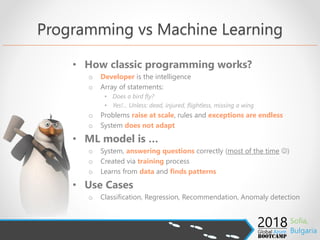 The Machine Learning Workflow with Azure | PDF | Cloud Computing | Internet