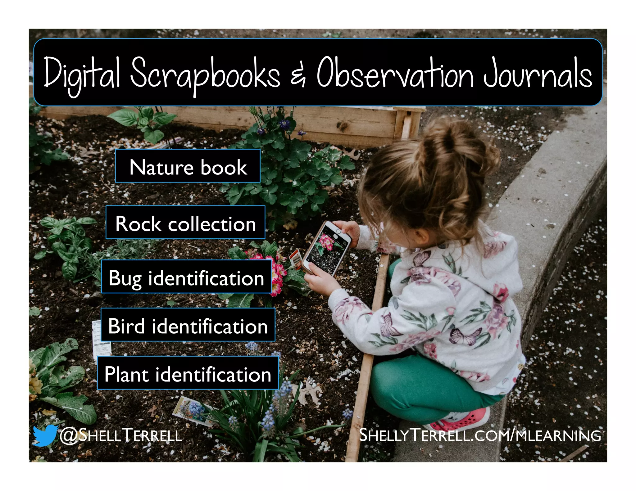 Rock collection
Bug identification
Plant identification
Bird identification
Nature book
Digital Scrapbooks & Observation Journals
@SHELLTERRELL SHELLYTERRELL.COM/MLEARNING
 