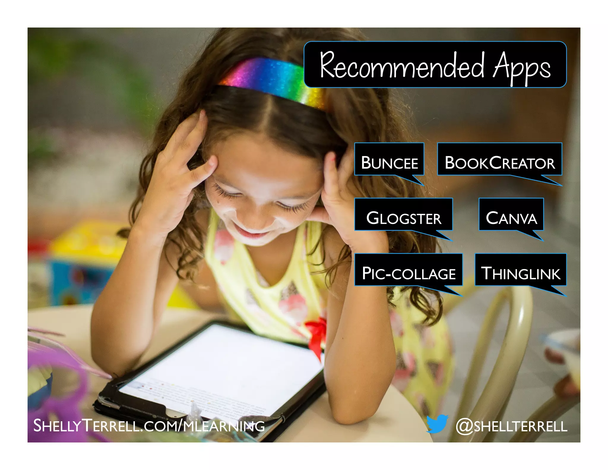 BOOKCREATOR
CANVA
PIC-COLLAGE
SHELLYTERRELL.COM/MLEARNING
BUNCEE
GLOGSTER
Recommended Apps
@SHELLTERRELL
THINGLINK
 