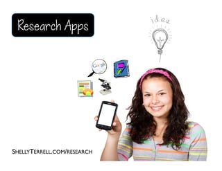 Research Apps
SHELLYTERRELL.COM/RESEARCH
 