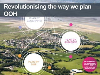 Revolutionising the way we plan
OOH

 