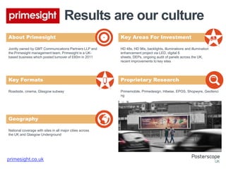 Results are our culture
About Primesight

+

Key Areas For Investment

Jointly owned by GMT Communications Partners LLP and
the Primesight management team, Primesight is a UKbased business which posted turnover of £60m in 2011

HD 48s, HD 96s, backlights, illuminations and illumination
enhancement project via LED, digital 6
sheets, DEPs, ongoing audit of panels across the UK,
recent improvements to key sites

Key Formats

Proprietary Research

Roadside, cinema, Glasgow subway

Primemobile, Primedesign, Hitwise, EPOS, Shopwyre, Geofenci
ng

Geography
National coverage with sites in all major cities across
the UK and Glasgow Underground

primesight.co.uk

 