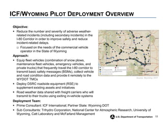 Icf Road Rto The Real World of Connected Vehicles | PPTX