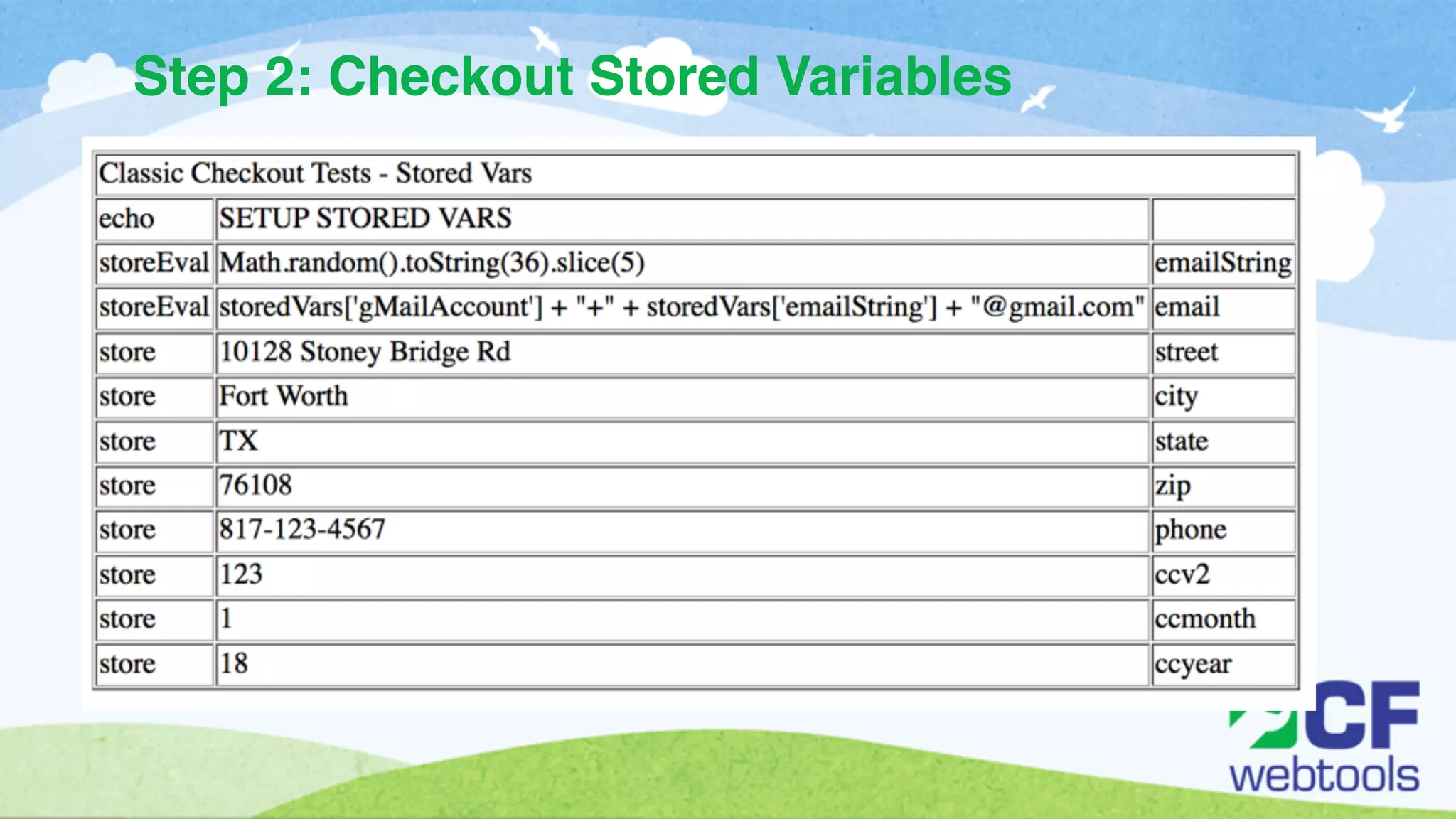 Step 2: Checkout Stored Variables 
 