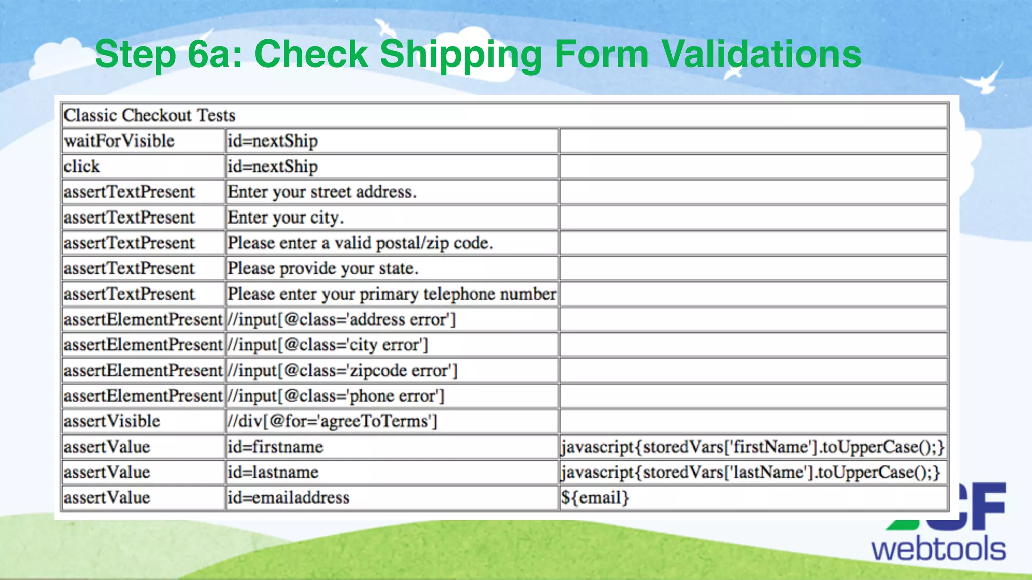 Step 6a: Check Shipping Form Validations 
 