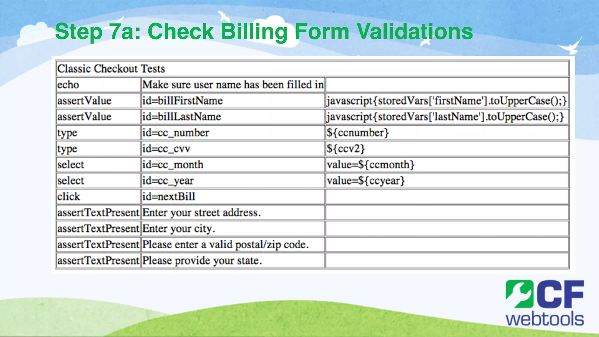Step 7a: Check Billing Form Validations 
 