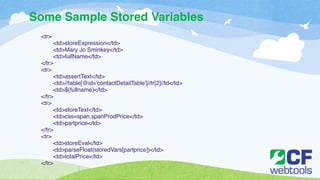 Some Sample Stored Variables 
<tr>! 
! <td>storeExpression</td>! 
! <td>Mary Jo Sminkey</td>! 
! <td>fullName</td>! 
</tr>! 
<tr>! 
! <td>assertText</td>! 
! <td>//table[@id='contactDetailTable']//tr[2]//td</td>! 
! <td>${fullname}</td>! 
</tr>! 
<tr>! 
! <td>storeText</td>! 
! <td>css=span.spanProdPrice</td>! 
! <td>partprice</td>! 
</tr>! 
<tr>! 
! <td>storeEval</td>! 
! <td>parseFloat(storedVars[partprice])</td>! 
! <td>totalPrice</td>! 
</tr> 
 
