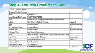 Step 4: Add Test Products to Cart 
 