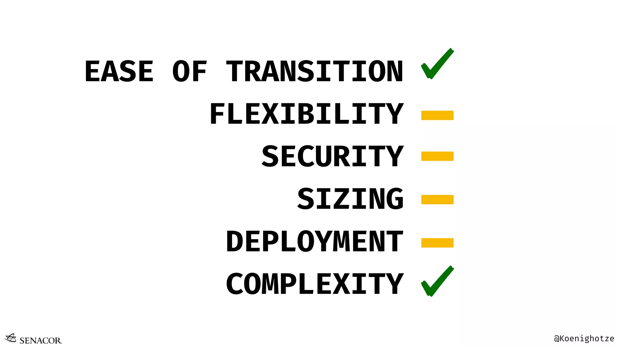 @Koenighotze
EASE OF TRANSITION
FLEXIBILITY
SECURITY
SIZING
DEPLOYMENT
COMPLEXITY
 