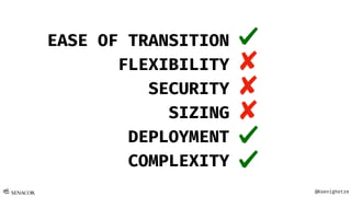 @Koenighotze
EASE OF TRANSITION
FLEXIBILITY
SECURITY
SIZING
DEPLOYMENT
COMPLEXITY
 