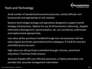 Tools
     Tools and Technology             and Technology
          Small number of standard procurement processes, clearly defined, non-
          bureaucratic and appropriate to risk involved
          Systems (technology) strategy and operations designed to support overall
          strategy and processes. Options for use of eProcurement, eSourcing , Supplier
          Information Management, spend analytics, etc. are considered, understood
          and implemented appropriately
          Low value ad hoc purchases handled through low cost processes and low
          value regular purchases automated (online catalogues, P-Card) for easy but
          controlled access by users
          High value one-off purchases controlled through a formal, systemised
          requisition / Purchase Order process
          Accounts Payable (AP) uses effective processes, is highly automated, and
          provides fast, accurate management information
©ALL RIGHTS RESERVED - Confidential                                                       29
 
