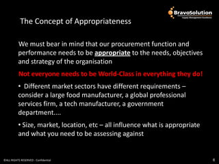 The Concept of Appropriateness

          We must bear in mind that our procurement function and
          performance needs to be appropriate to the needs, objectives
          and strategy of the organisation
           Not everyone needs to be World-Class in everything they do!
          • Different market sectors have different requirements –
          consider a large food manufacturer, a global professional
          services firm, a tech manufacturer, a government
          department....
          • Size, market, location, etc – all influence what is appropriate
          and what you need to be assessing against


©ALL RIGHTS RESERVED - Confidential                                           6
 