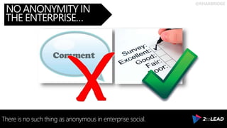 @RHARBRIDGE
NO ANONYMITY IN
THE ENTERPRISE…
There is no such thing as anonymous in enterprise social.
 