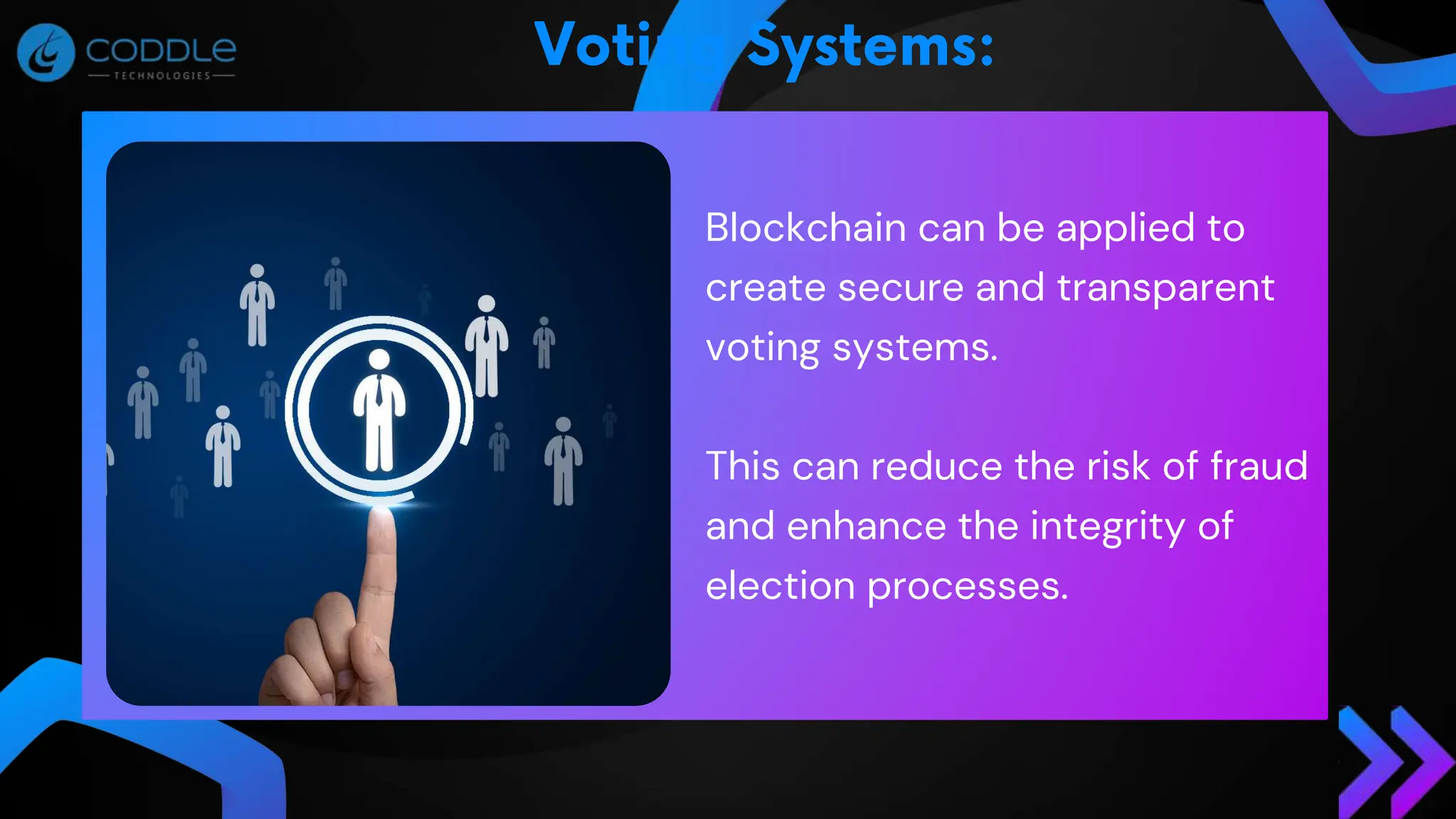 Blockchain can be applied to
create secure and transparent
voting systems.
This can reduce the risk of fraud
and enhance the integrity of
election processes.
 