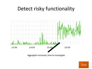 Detect	
  risky	
  func%onality	
  
What	
  to	
  watch	
  for:	
  
– Did	
  a	
  new	
  endpoint	
  suddenly	
  show	
  up?	
  	
  
•  A	
  new	
  risky	
  feature	
  might’ve	
  just	
  shipped	
  
– Did	
  the	
  amount	
  of	
  traﬃc	
  containing	
  HTML	
  just	
  
signiﬁcantly	
  go	
  up?	
  	
  
•  Worth	
  inves%ga%ng	
  	
  
 
