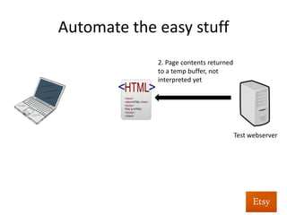 Automate	
  as	
  much	
  as	
  you	
  can	
  
Test	
  webserver	
  
1.	
  Fetch	
  URL	
  containing	
  poten%al	
  XSS	
  
 