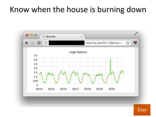Know	
  when	
  the	
  house	
  is	
  burning	
  down	
  	
  
	
  
 
