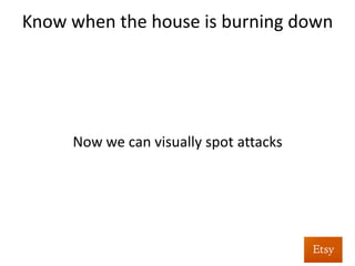 Know	
  when	
  the	
  house	
  is	
  burning	
  down	
  	
  
	
  
 
