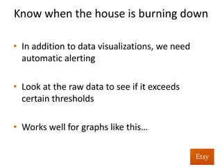Know	
  when	
  the	
  house	
  is	
  burning	
  down	
  	
  
	
  
 