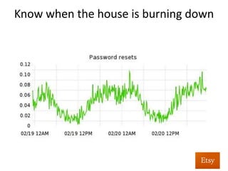 Know	
  when	
  the	
  house	
  is	
  burning	
  down	
  	
  
	
  
•  In	
  addi%on	
  to	
  data	
  visualiza%ons,	
  we	
  need	
  
automa%c	
  aler%ng	
  	
  
•  Look	
  at	
  the	
  raw	
  data	
  to	
  see	
  if	
  it	
  exceeds	
  
certain	
  thresholds	
  
•  Works	
  well	
  for	
  graphs	
  like	
  this…	
  
 