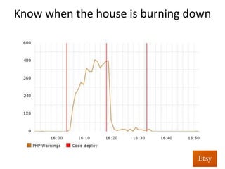 Know	
  when	
  the	
  house	
  is	
  burning	
  down	
  	
  
	
  
•  In	
  addi%on	
  to	
  data	
  visualiza%ons,	
  we	...
