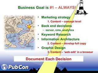 Marketing strategy 1. Content – concept level   Back end decisions server, cms, analytics Keyword Research Information Architecture 2. Content – develop full copy Graphic Design 3. Content – ‘web edit’ in a browser Business Goal is  #1   – ALWAYS! Document Each Decision 